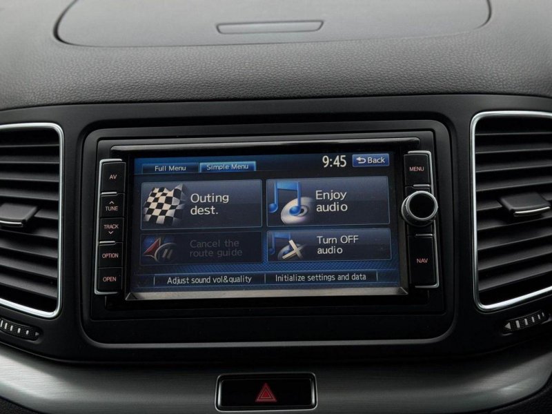 VOLKSWAGEN SHARAN